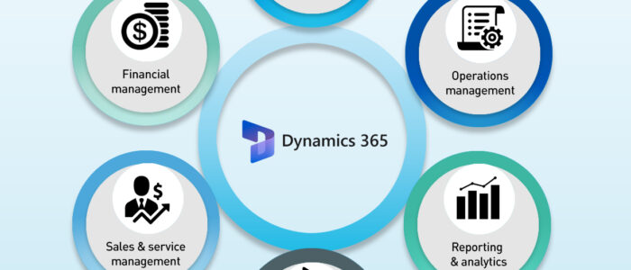 Microsoft-Dynamics-365-Business-Central Microsoft-Dynamics-365-Business-Central