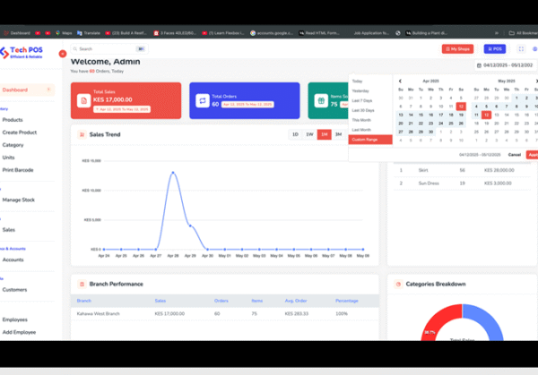 Digital transformation